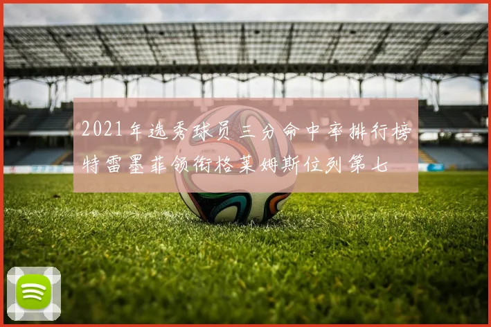 2021年选秀球员三分命中率排行榜特雷墨菲领衔格莱姆斯位列第七